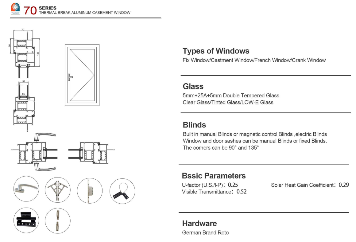 NFRC Certified Custom Aluminum Casement Windows for Residential Projects